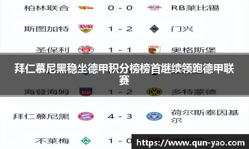 拜仁慕尼黑稳坐德甲积分榜榜首继续领跑德甲联赛