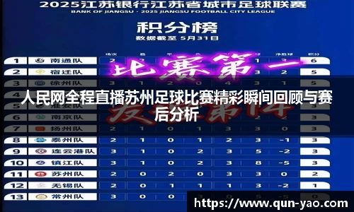 人民网全程直播苏州足球比赛精彩瞬间回顾与赛后分析