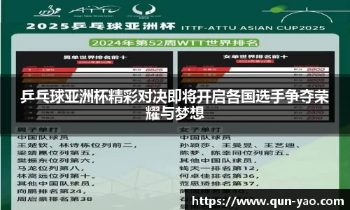乒乓球亚洲杯精彩对决即将开启各国选手争夺荣耀与梦想