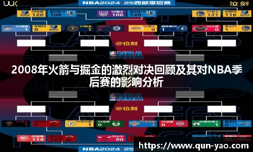2008年火箭与掘金的激烈对决回顾及其对NBA季后赛的影响分析